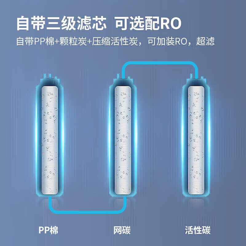 麥大廚背靠款三級(jí)過(guò)濾六開230L步進(jìn)式商用開水機(jī)