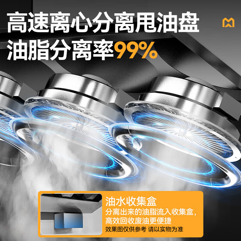 麥大廚1.2米輕油煙內循環凈化一體機（無電場）