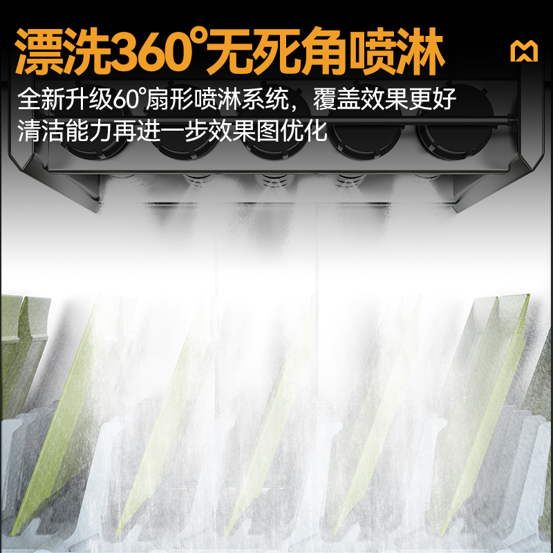 麥大廚豪華款3.8m斜插式雙缸雙噴淋洗碗機商用